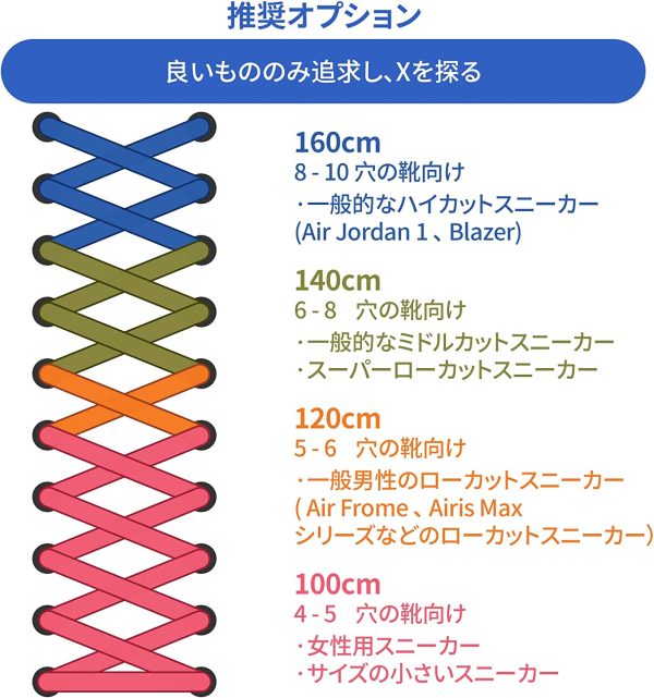 XSUN シューレース 靴紐 shoelaces 100cm 120cm 140cm 160cm 無地 靴ひも 平紐 おしゃれ スニーカー 紐