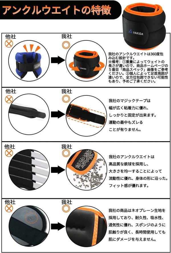 YAKIDA アンクルウェイト リストウエイト 手首 足首 重り 在宅筋トレ ウオーキング ダイエット ウェイト 体幹トレーニング パワーアンクル リストバンド 男女兼用0.5kg 1kg ２kg 3kg×2個セット - 画像 (3)