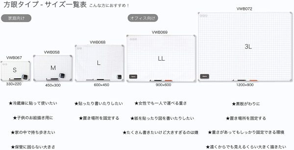 アスカ ホワイトボード セクションボード 3Lサイズ 1200×900mm VWB072 方眼線あり タテヨコ - 画像 (8)