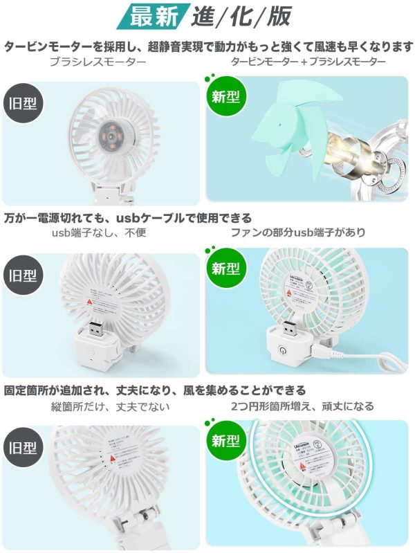 携帯扇風機 手持ち扇風機 充電式 【5in1機能搭載?20dB静音】 USB扇風機 5200mAhモバイルバッテリー内蔵 最大35時間動作 6段階風量調節 手持ち 卓上 クリップ 首掛け 扇風機 モバイルバッテリー ハンディファン 小型扇風機 ミニ 折り畳み スタンド機能 - 画像 (2)