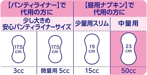 チャームナップ 吸水さらフィ ふんわり肌 中量用 無香料 羽なし 50cc 23cm 16コ入 (尿 吸収ナプキン 尿もれパッド ナプキンサイズ)【軽い尿もれの方】 - 画像 (4)