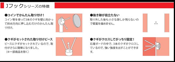 福井金属工芸 石膏ボード?木壁対応 落下防止機能付き セフティステンレスXフック 中 3個入 S4007-3 & JフックS(シングル) 2個入 安全耐荷重7kg 賃貸 抜き跡目立たない 石膏ボード?木壁対応 絵画 壁掛け展示 4292【セット買い】 - 画像 (7)