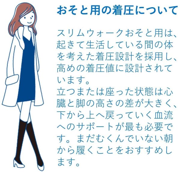 スリムウォーク メディカルリンパ おでかけ用 ハイソックス ブラック M-Lサイズ(SLIM WALK,medical lymph sockst,ML) 着圧 ソックス - 画像 (5)