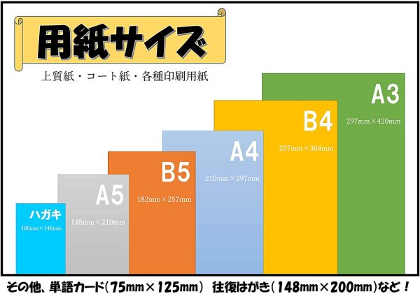 無地ハガキ 日本製 「超厚口」 白色 両面無地 ハガキサイズ 用紙 白色度85% 紙厚0.25mm 100枚 POST-100-J180 - 画像 (3)