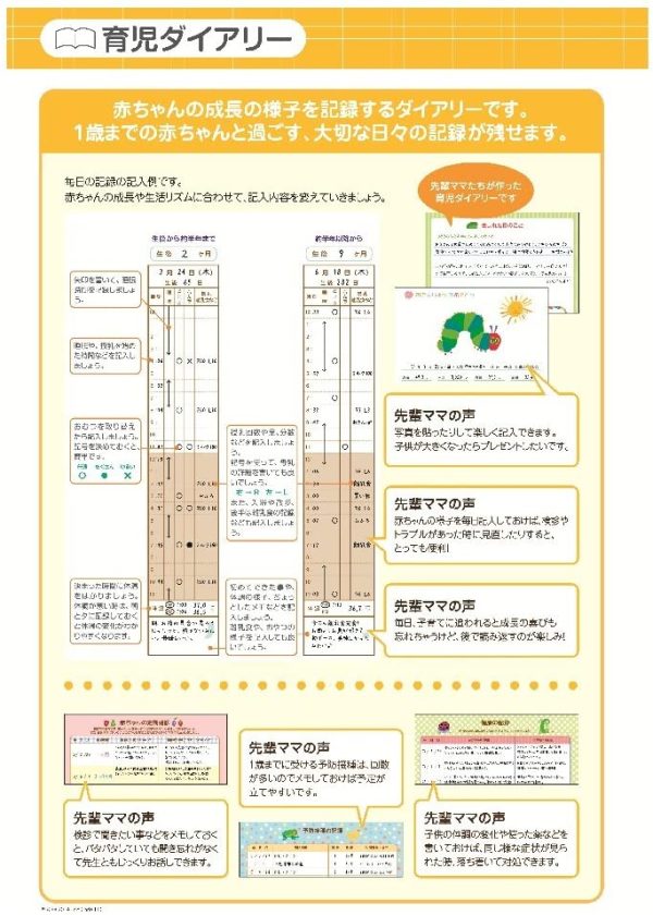 学研ステイフル K/G育児ダイアリー 積み木 D13017 - 画像 (3)