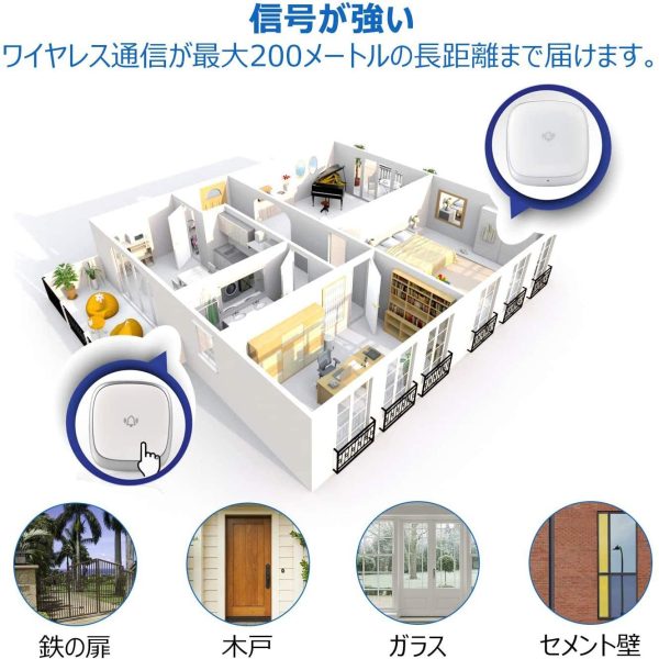 ワイヤレスチャイム 玄関チャイム 電池不要 自動発電 音と光で呼び出しチャイムセット 7色led提示4段階音量調節38曲選択 防水防塵 介護呼び鈴 飲食店 玄関 浴室ドアベル 最高200M無線範囲 送信機１個 受信機１個 - 画像 (3)