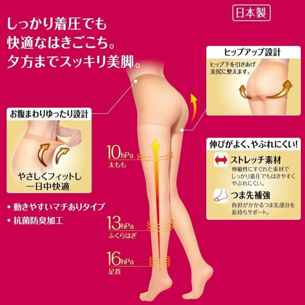 スリムウォーク(SLIM WALK) シェイプアンドキープ(Shape&Keep) パンティストッキング ヌーディベージュ S~Mサイズ(Panty stocking, Nudie Beige,SM) - 画像 (6)