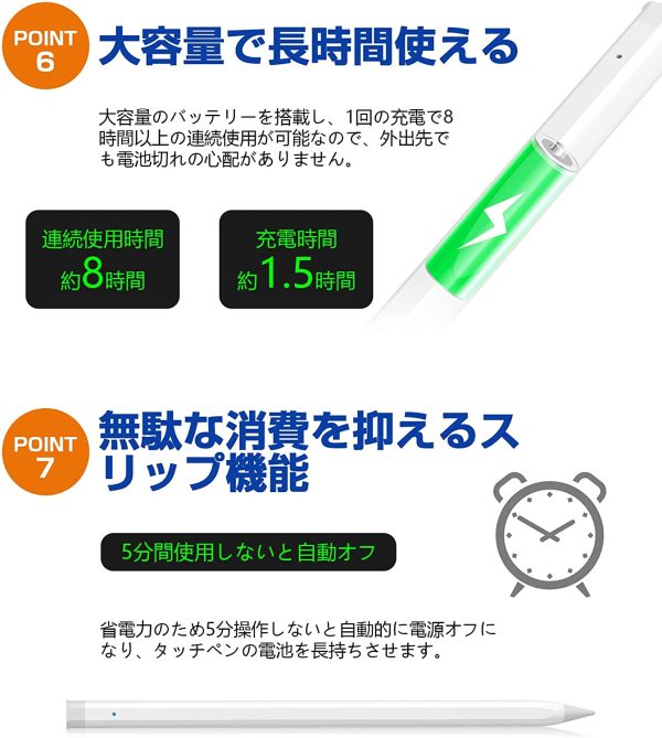 タッチペン iPad ペン RICQD スタイラスペン iPad/iPad Air/iPad mini/iPad Pro対応 ペンシル 極細 高感度 iPad pencil傾き感知 磁気吸着 パームリジェクション付き 軽量 USB-C充電式 2018年以降iPadに対応 ペン先2枚付属 ホワイト S10 - 画像 (5)