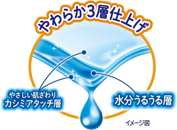 【おしりふき 】ムーニーやわらか素材 純水99% 詰替 2560枚(80枚×32) [ケース品] - 画像 (6)