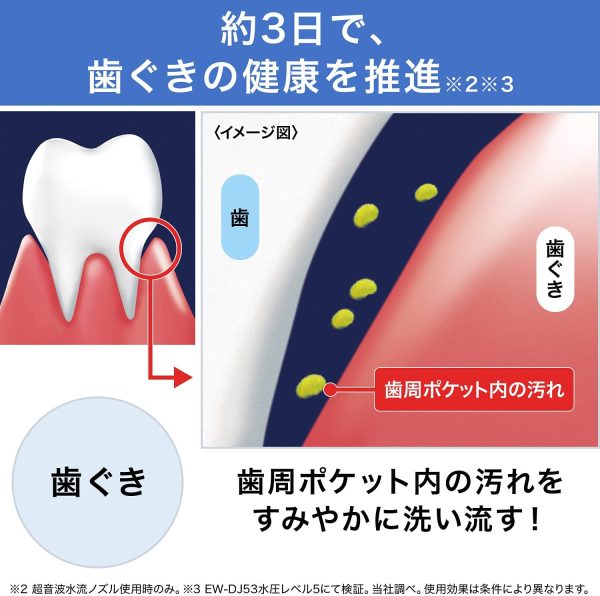 パナソニック 口腔洗浄器 ジェットウォッシャー ドルツ コードレス 白 EW-DJ54-W - 画像 (7)