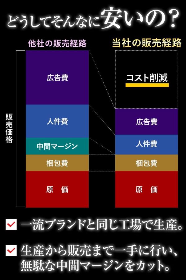 Phoenix アコースティック ギター 弦 フォスファーブロンズ PHOSPHOR_BRONZE Warm Bright Tone 3set 透明感ある音 ドンシャリ感 ポールエンド色分け/お手入れクロス＆ピック 付き＜長期保証45日間＞ (エキストラライト/Extra-Light) - 画像 (9)