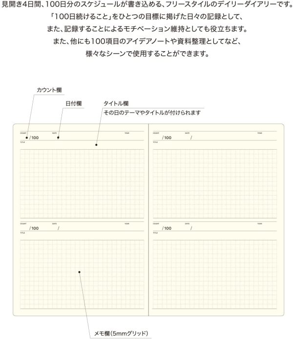 ラコニック 手帳 日記 A5 100日間 日付フリー スタイルノート LGF04-36 - 画像 (4)