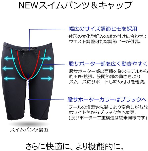 水着 メンズ AthleX 競泳 フィットネス スイムパンツ スイムキャップ サメ肌 撥水 大きいサイズ 2点セット - 画像 (7)