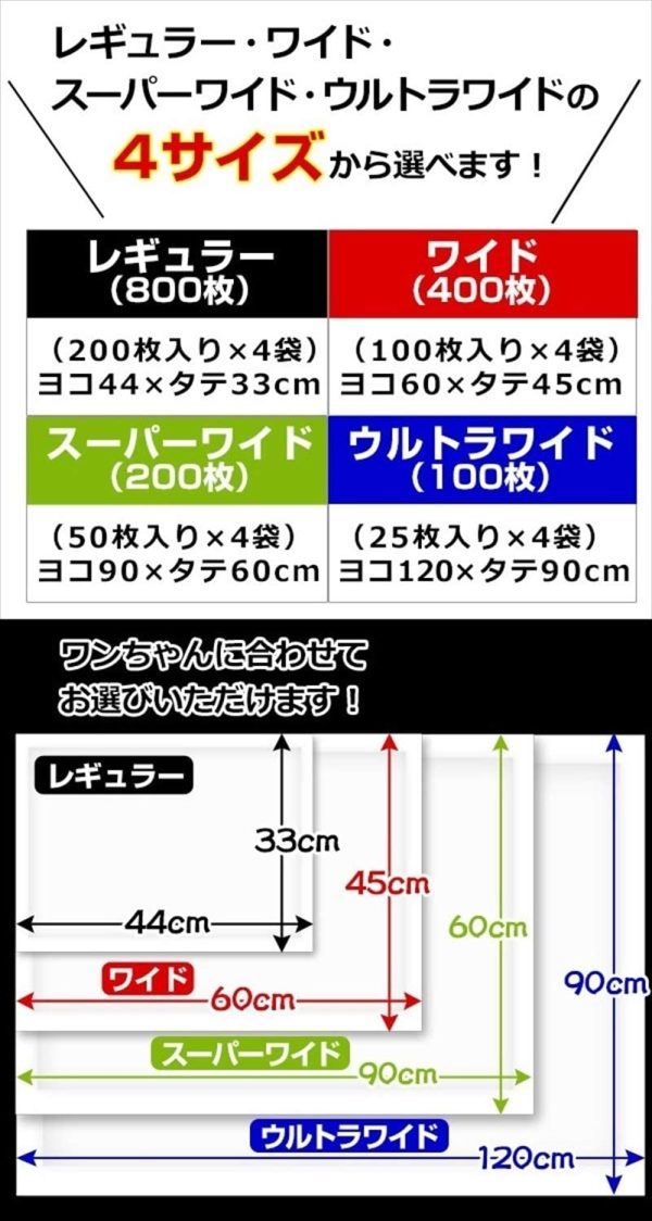 山善 1回使い捨て 薄型ペットシーツ ウルトラワイド 100枚入 - 画像 (4)