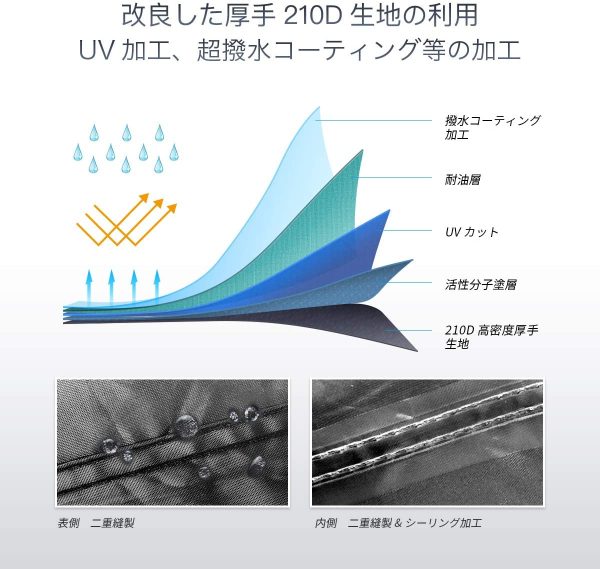 バイクカバー【最新改良】超撥水塗料 UVカット高防風 耐熱の厚い生地 防埃 防雨 防雪 盗難防止 (黑, XL) - 画像 (8)