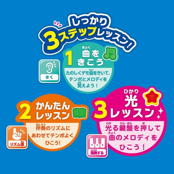 アンパンマン 光でひけちゃう! 育脳キーボード