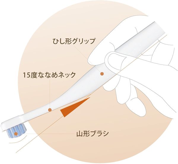 コンビ テテオ teteo はじめて歯みがき 仕上げみがき用 15度ななめネック - 画像 (7)