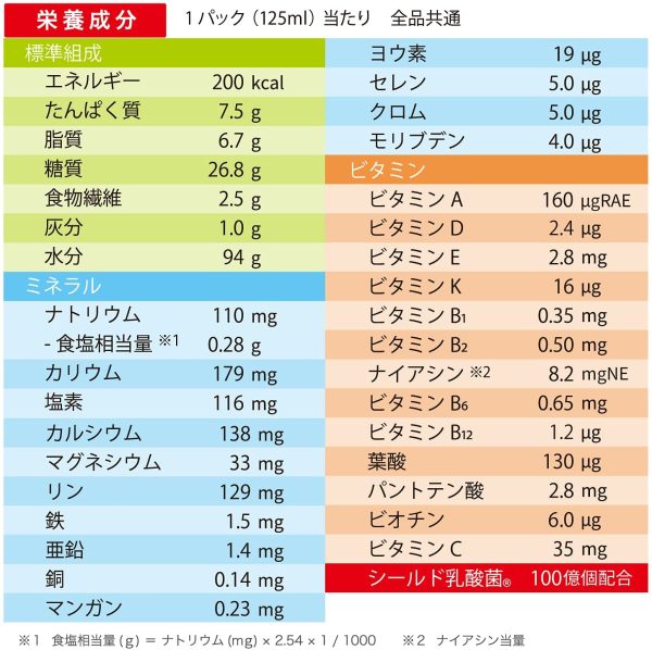 森永 栄養補助飲料 エンジョイクリミール いろいろセット 125ml×24本(8種類×3本) 高カロリー エネルギー - 画像 (5)