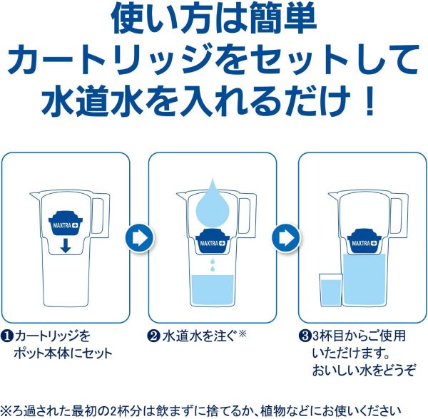 ブリタ 浄水器 ポット ファン ブルー ろ過水容量1.0L 全容量1.5L マクストラプラス カートリッジ 1個付 【日本正規品】 - 画像 (2)