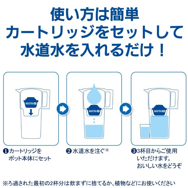 ブリタ 浄水器 ポット アルーナ XL ホワイト ろ過水容量1.75L 全容量3.5L マクストラプラス カートリッジ 1個付 - ドイツデザイン ブリタジャパン正規品