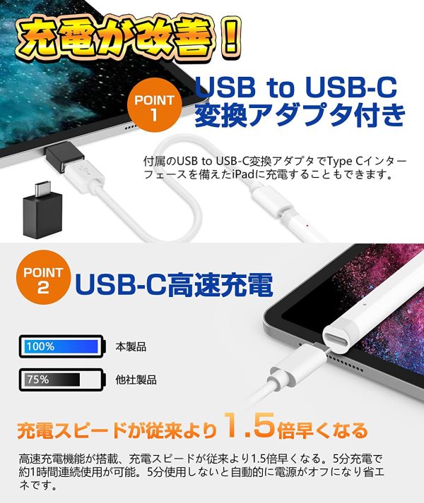 タッチペン iPad ペン RICQD スタイラスペン iPad/iPad Air/iPad mini/iPad Pro対応 ペンシル 極細 高感度 iPad pencil傾き感知 磁気吸着 パームリジェクション付き 軽量 USB-C充電式 2018年以降iPadに対応 ペン先2枚付属 ホワイト S10 - 画像 (3)