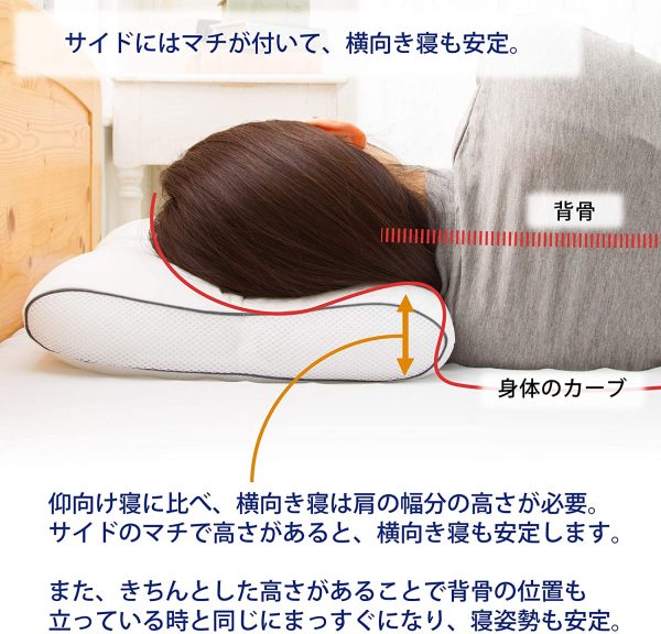 【Amazon.co.jp 限定】 西川 枕 高さ ( 高め ) 医師がすすめる健康枕 肩楽寝 洗える 高さ調節可能 首と肩にフィットするアーチ形状 ホワイト EH98052512H