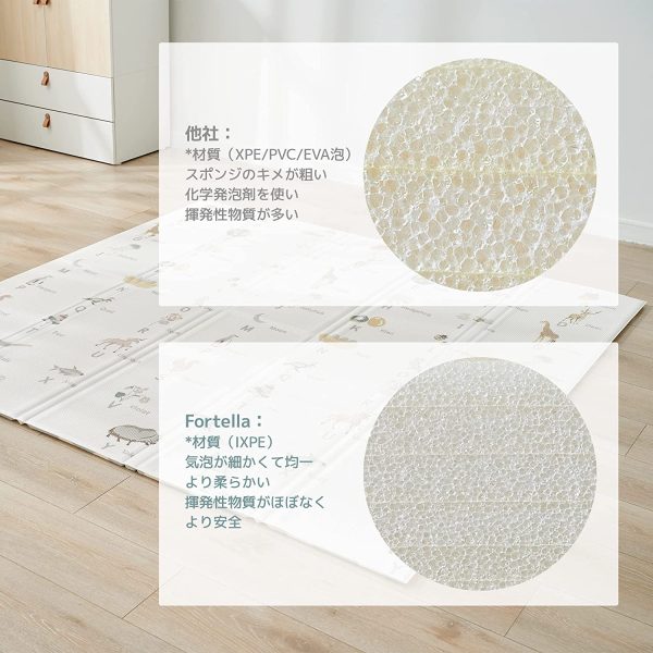 Fortella Cuddle & Learn プレイマット 折りたたみ式 ベビーマット 防音 防水 両面使用 出産祝い 179.5x178x厚さ1.5cm - 画像 (2)