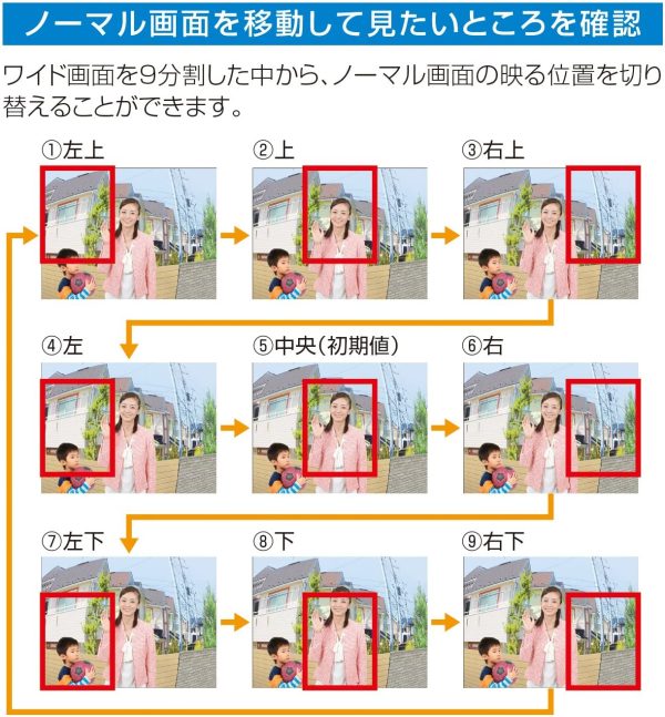 ワイヤレステレビドアホン WL-11 - 画像 (8)