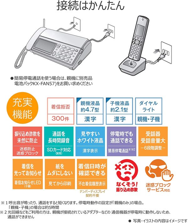 パナソニック デジタルコードレスFAX 子機1台付き 迷惑ブロックサービス対応 ホワイト KX-PD625DL-W