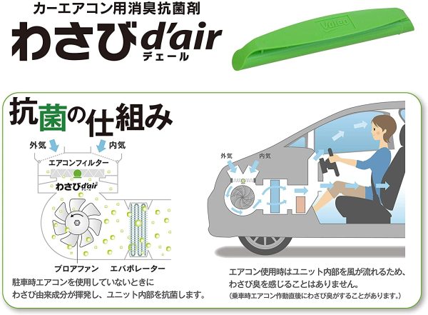 Valeo カーエアコン用消臭抗菌剤 わさびデェール 1個入 + PIAA エアコンフィルター コンフォート 交換用 1個入 [マツダ車用] アテンザ?CX-7?デミオ_他 EVC-A1 【セット買い】 - 画像 (2)