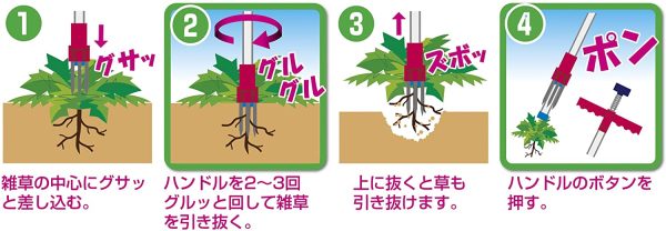 ミキロコス 腰らく草抜きボーイ M-21 - 画像 (2)