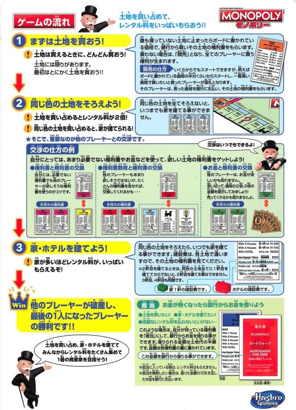 ハズブロ ボードゲーム モノポリー クラシック  正規品 - 画像 (7)