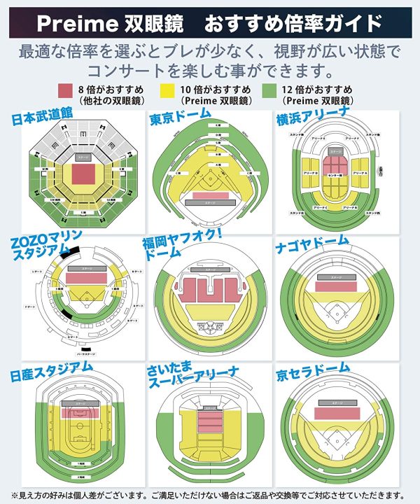 双眼鏡 コンサート コンサートのために本気で作られた双眼鏡〕 めがね対応 暗くならない 酔いにくい ドーム  (10倍) - 画像 (6)