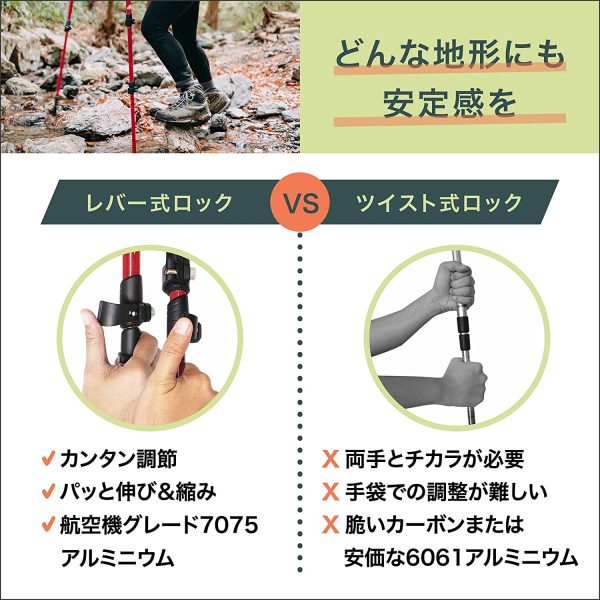 TrailBuddy トレッキングポール 2本セット、登山用ストック、伸縮可能なハイキングポール。軽量アルミ製、 航空機品質の頑丈なアルミ合金で作られた登山用品。簡単調整可能なフリップロック付き、手が疲れにくいコルクグリップ付き、パット入りストラップで滑落防止効果、収納袋付き登山杖 - 画像 (7)