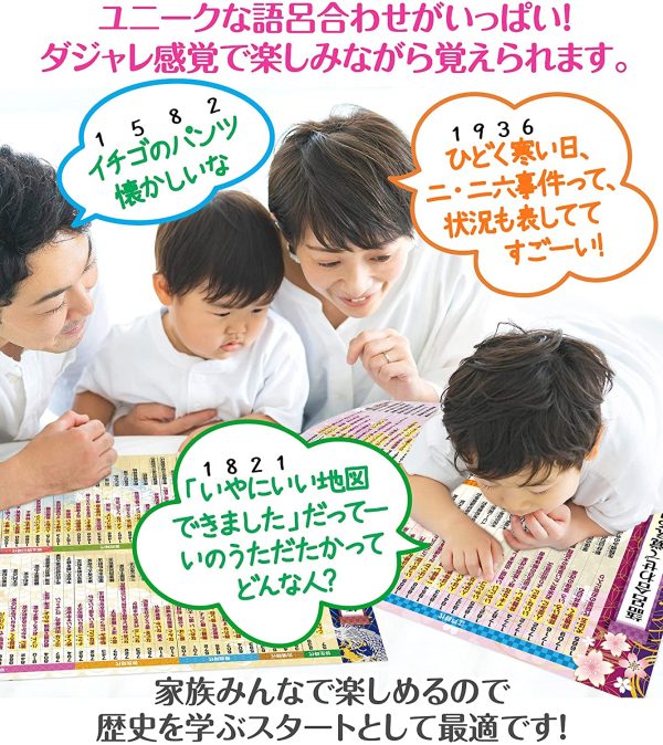 語呂合わせで覚える日本史 年表（年号）お風呂ポスター 防水 上下巻セット B3サイズ 和柄デザイン 歴史 社会 受験 お風呂の学校 - 画像 (4)