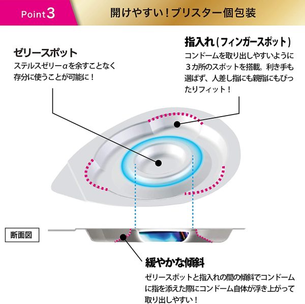 ZONE ゾーン コンドーム プレミアム 5個入 - 画像 (2)