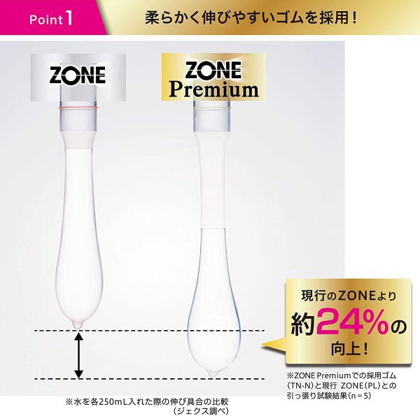 ZONE ゾーン コンドーム プレミアム 5個入 - 画像 (3)