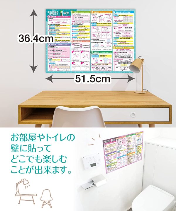 中学３年間の数学まとめ お風呂ポスター 3枚セット 高校受験 B3サイズ（横51.5cm×縦36.4cm） 防水 - 画像 (4)