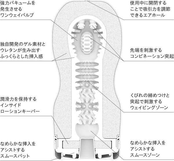 TENGA テンガ オリジナルバキュームカップ ORIGINAL VACUUM CUP 10本セット - 画像 (3)