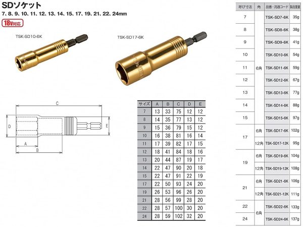 タジマ(Tajima) インパクトドライバー用SDソケット 6角 TSK-SD7-6K 7mm 1個 - 画像 (5)