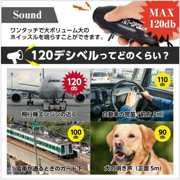 ネットオー (NET-O) 電子ホイッスル 【3段階 3種類のホイッスル音】 新モデル 単4電池付き - 画像 (5)