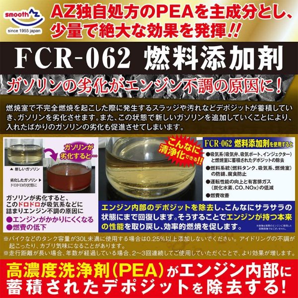 燃料添加剤 FCR-062 DA053 300ml×30本 - 画像 (4)