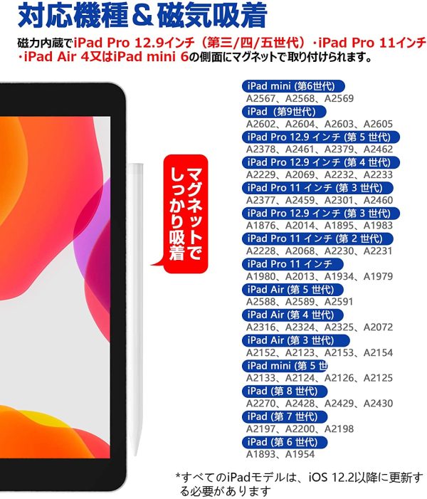 タッチペン iPad ペン RICQD スタイラスペン iPad/iPad Air/iPad mini/iPad Pro対応 ペンシル 極細 高感度 iPad pencil傾き感知 磁気吸着 パームリジェクション付き 軽量 USB-C充電式 2018年以降iPadに対応 ペン先2枚付属 ホワイト S10 - 画像 (7)