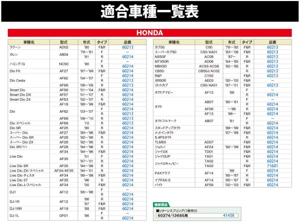 デイトナ プロブレーキシュー 60150 - 画像 (6)