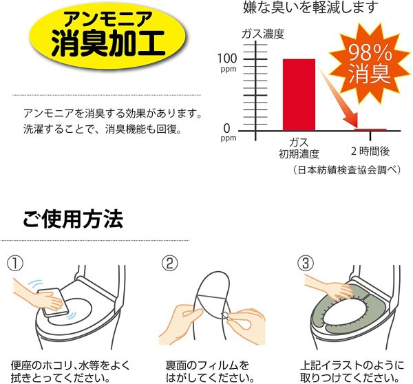 【日本製 消臭 洗える】サンコー ずれない ふかふかタイプ トイレ 便座カバー 6mm  おくだけ吸着 KV-59 - 画像 (3)