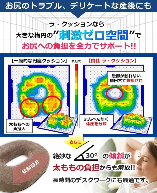 【整骨院の院長推薦】 円座クッション プレミアムメモリーフォーム搭載モデル 腰 痔 産後 姿勢 アシスト 前面傾斜仕様 高反発 ドーナツクッション 安全基準クリア () - 画像 (5)