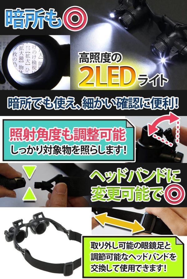 メガネ型ルーペ【10倍＆15倍＆20倍＆25倍】4種類レンズ／ハンズフリー／LEDライト2つ／ヘッドバンド付き - 画像 (6)