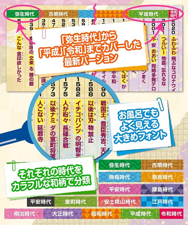 語呂合わせで覚える日本史 年表（年号）お風呂ポスター 防水 上下巻セット B3サイズ 和柄デザイン 歴史 社会 受験 お風呂の学校 - 画像 (2)