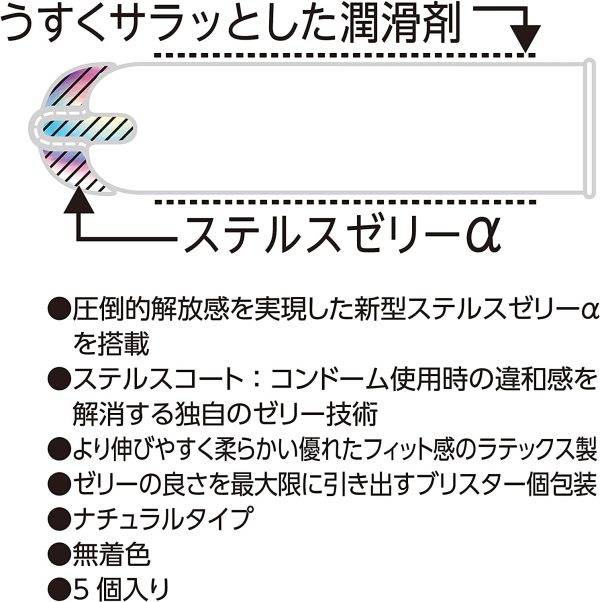 ZONE ゾーン コンドーム プレミアム 5個入