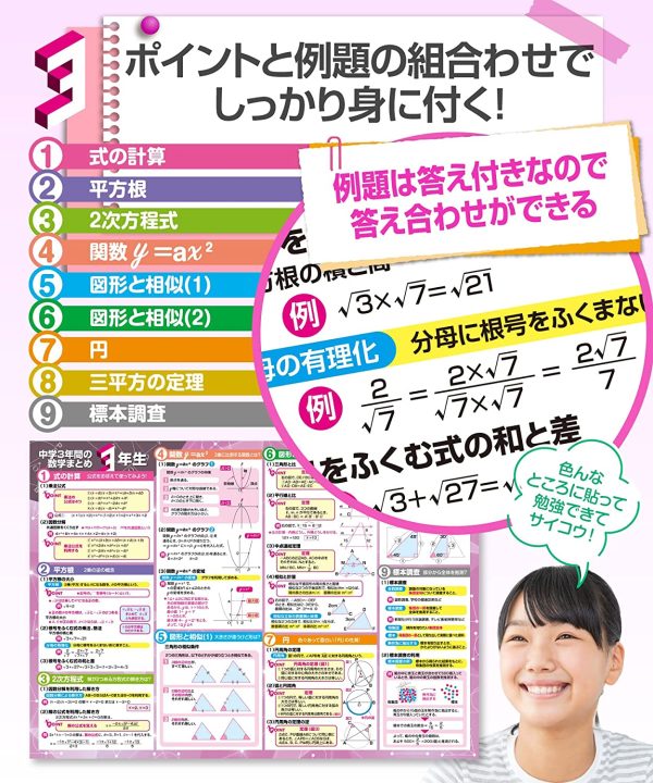 中学３年間の数学まとめ お風呂ポスター 3枚セット 高校受験 B3サイズ（横51.5cm×縦36.4cm） 防水 - 画像 (6)